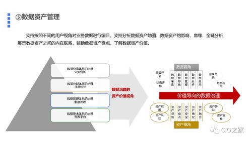 基于數據中臺的數據治理解決方案 構建高效、可靠的數據處理與存儲支持服務