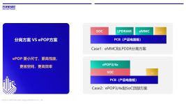 2024 MWC上海 江波龍探索存儲技術新趨勢，深耕數據處理與存儲支持服務